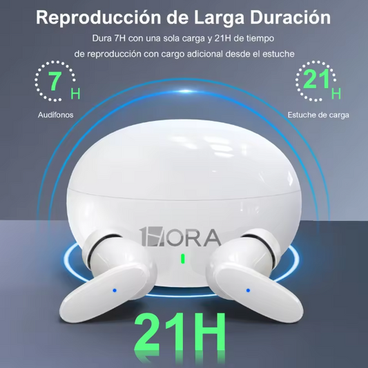 Audífonos inalámbricos con bluetooth 5.3 cancelación de ruido 230mAh