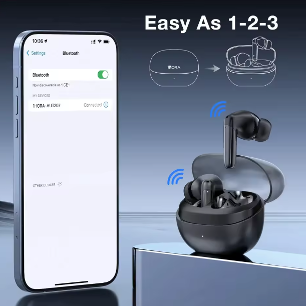 Audífonos inalámbricos con bluetooth 5.3 cancelación de ruido 500mAh