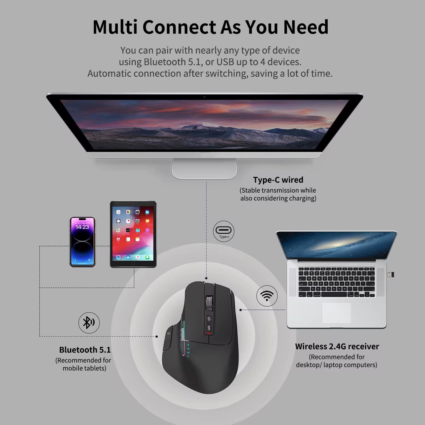 Mouse ergonómico inalámbrico recargable para computadora con rueda de pulgar lateral Sensor de alta precisión