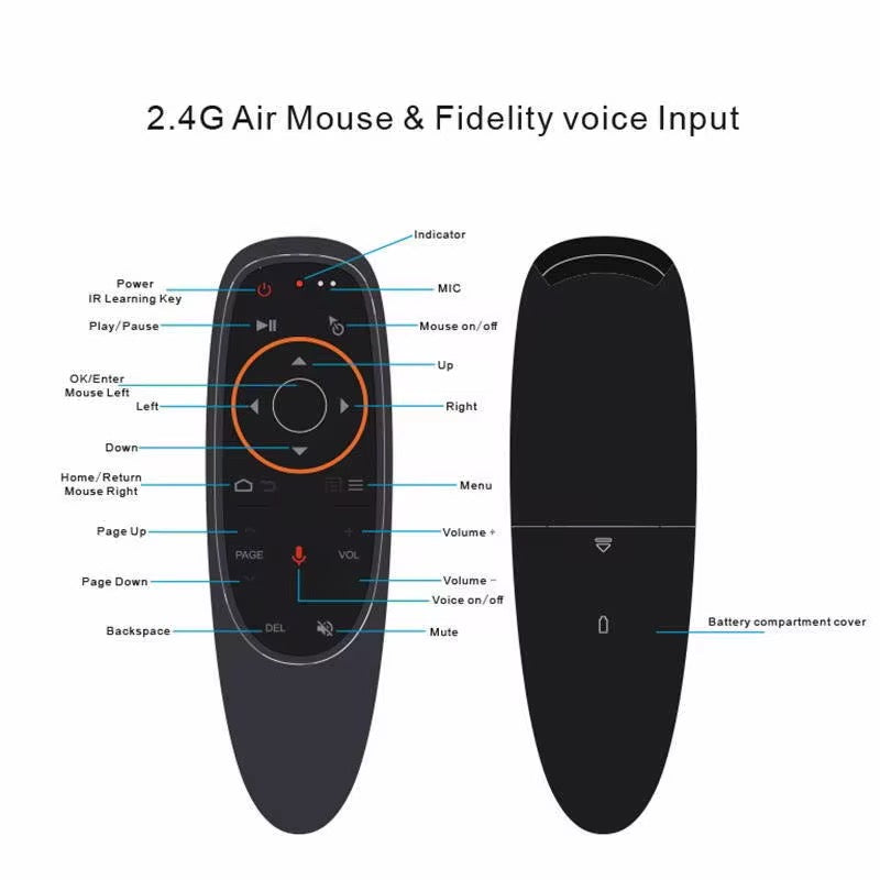 Control remoto inteligente con entrada de voz para TV, Computadora, Table, Celular