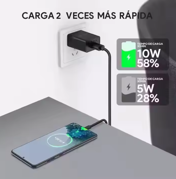 Cargador USB Tipo C Rápido 2 en 1 de 1 Hora, 1 m, 10 W