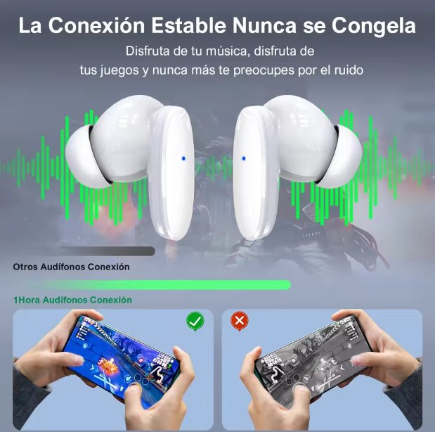 Audífonos inalámbricos con bluetooth 5.3 cancelación de ruido 230mAh