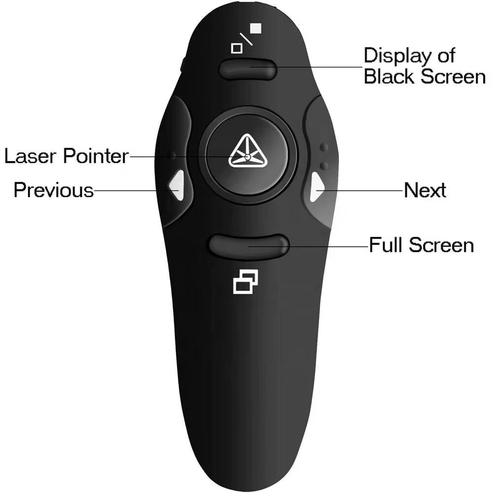 Control remoto USB para presentaciones
